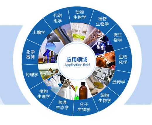 638645902384850065280.png 禽腺病毒I群(FADV-I)荧光PCR试剂盒